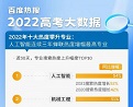 5月31日，百度联合中国教育在线发布《百度热搜・2022高考大数据》（以下简称“大数据”），洞察今年高考动向，盘点十年高考变迁，为考生选择院校、专业等提供科学信息参考。