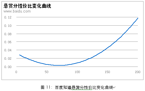 中国人口老龄化_中国人口研究报告