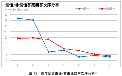 中国人口老龄化_中国人口研究报告