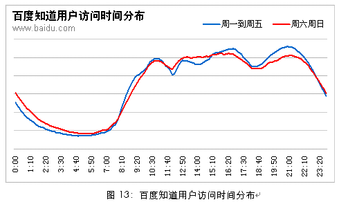 中国人口老龄化_中国人口研究报告