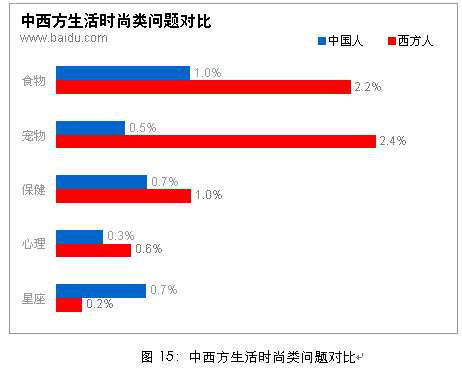 中国人口老龄化_中国人口研究报告