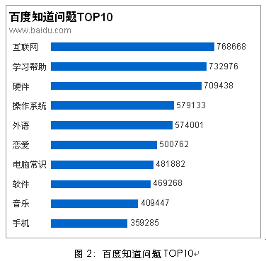 中国人口老龄化_中国人口研究报告