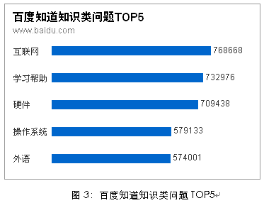 中国人口老龄化_中国人口研究报告