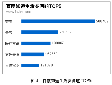 中国人口老龄化_中国人口研究报告