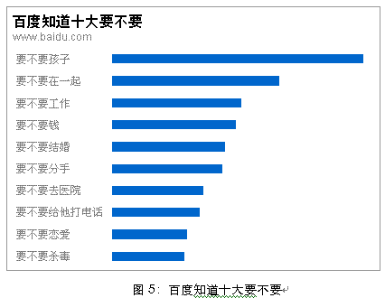 中国人口老龄化_中国人口研究报告