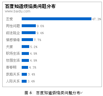 中国人口老龄化_中国人口研究报告