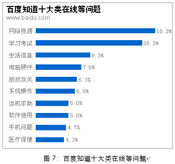 中国人口老龄化_中国人口研究报告