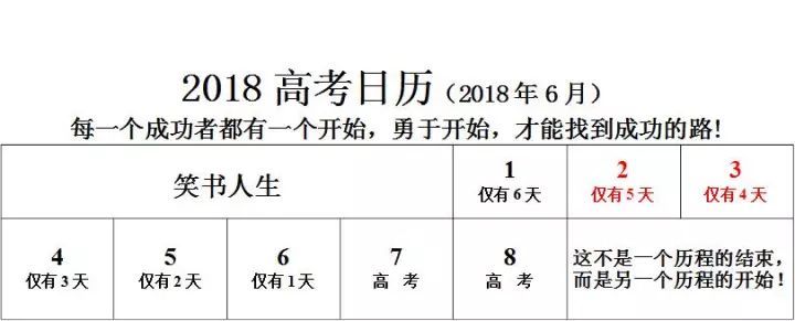 2018年高考倒计时日历 2018年6月