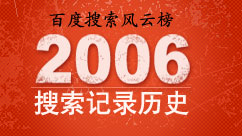 百度2006年度搜索风云榜榜单